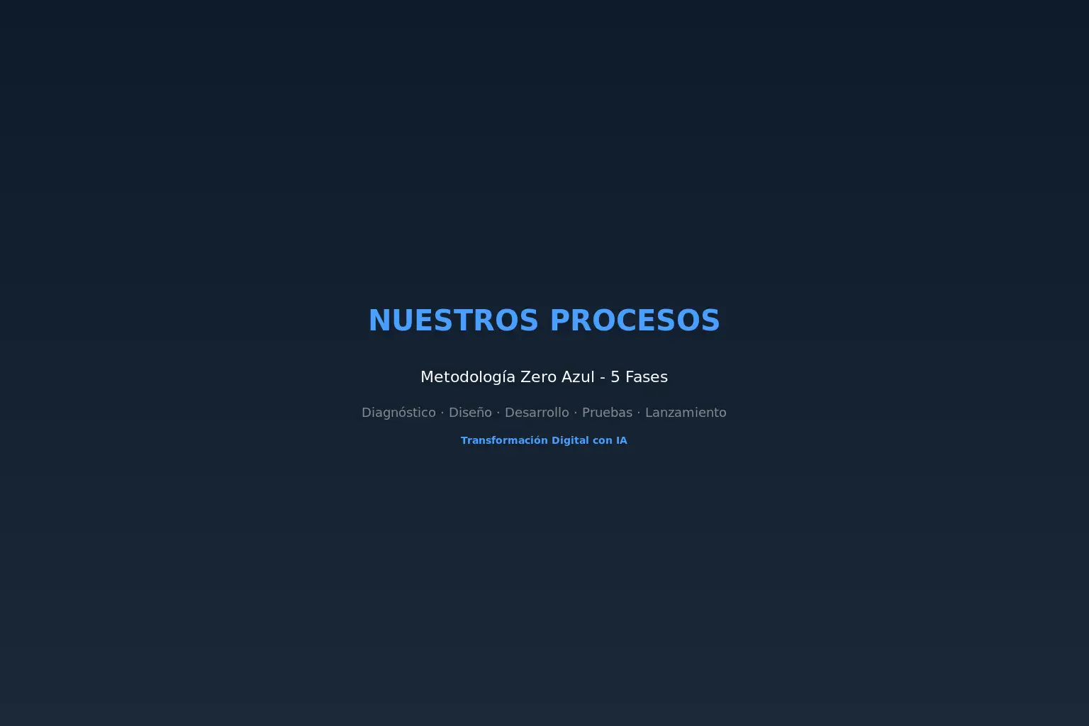 Nuestros procesos en Zero Azul: Metodología de 5 fases para transformación digital con IA